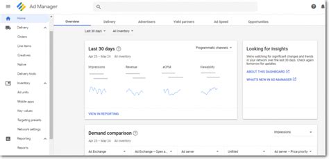 Google Ad Management St. Louis .